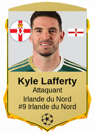 Kyle Lafferty