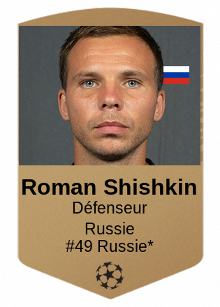 Roman Shishkin