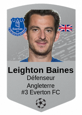 Leighton Baines