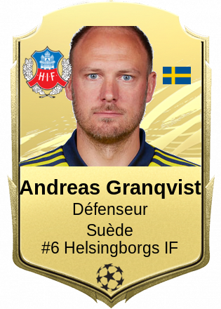 Andreas Granqvist