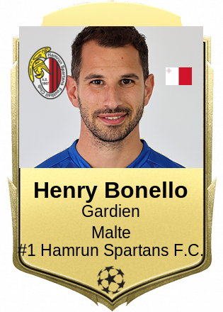 Henry Bonello
