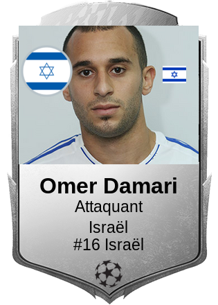 Omer Damari
