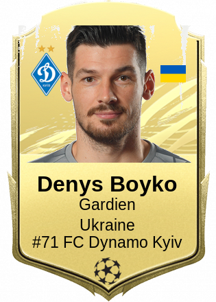 Denys Boyko