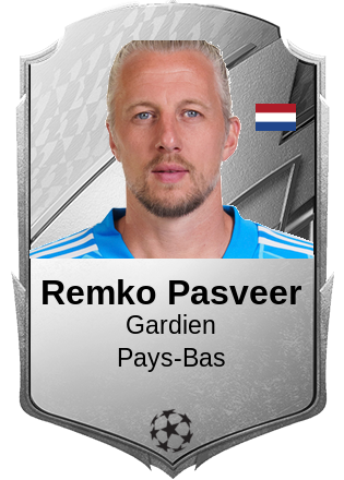 Remko Pasveer
