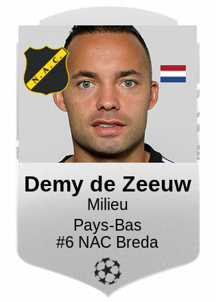 Demy de Zeeuw