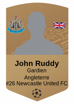 John Ruddy
