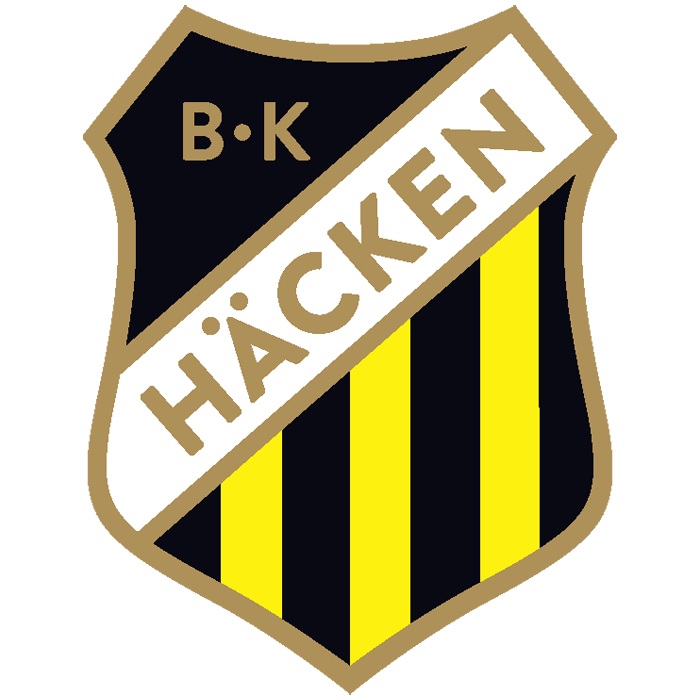 BK Häcken